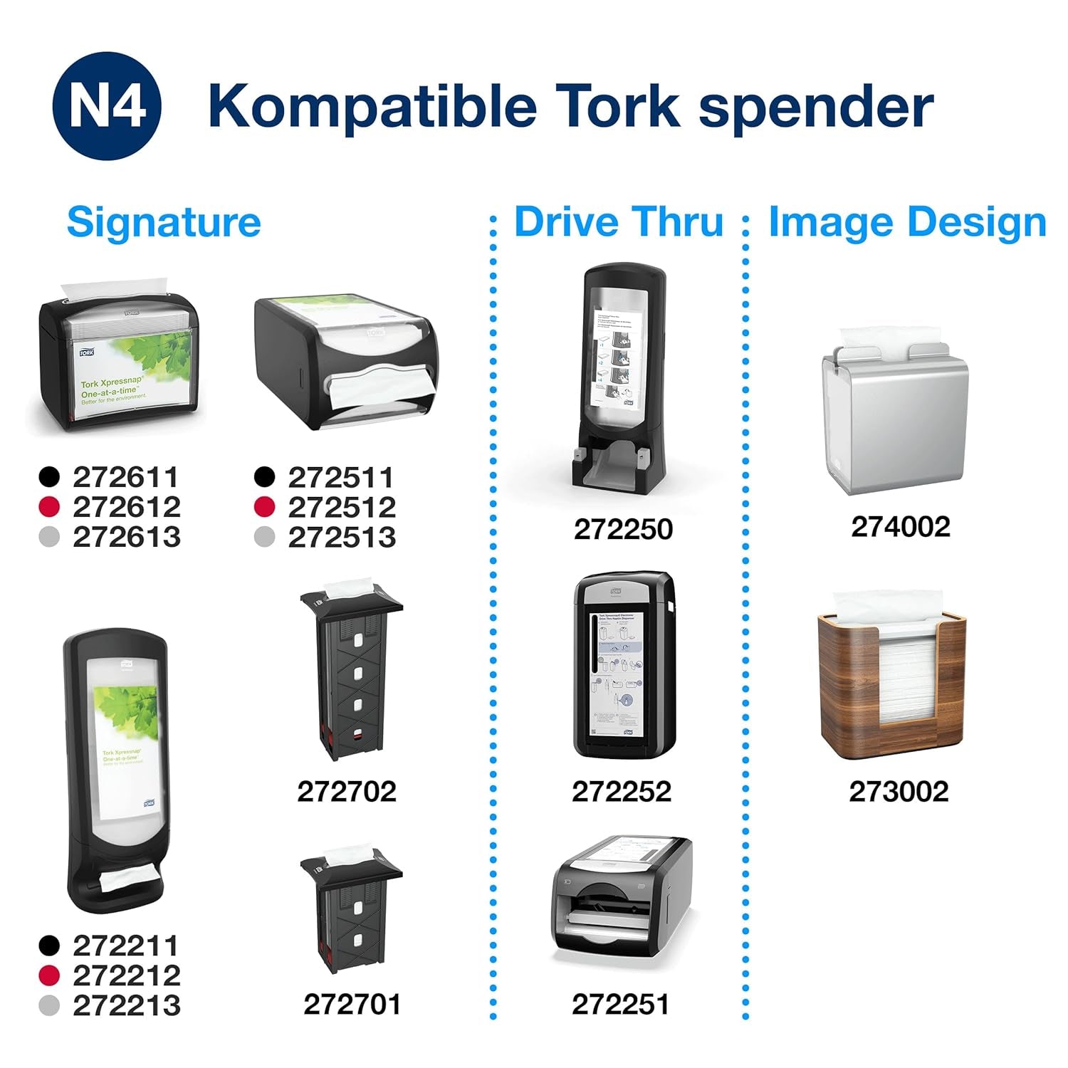 Șervețel dispenser Tork Xpressnap Extra Soft Nature N4, Premium, 1/2 ori 2 straturi, 21,3 cm X 16,5 cm, 8 × 1.000 șervețele, 12880