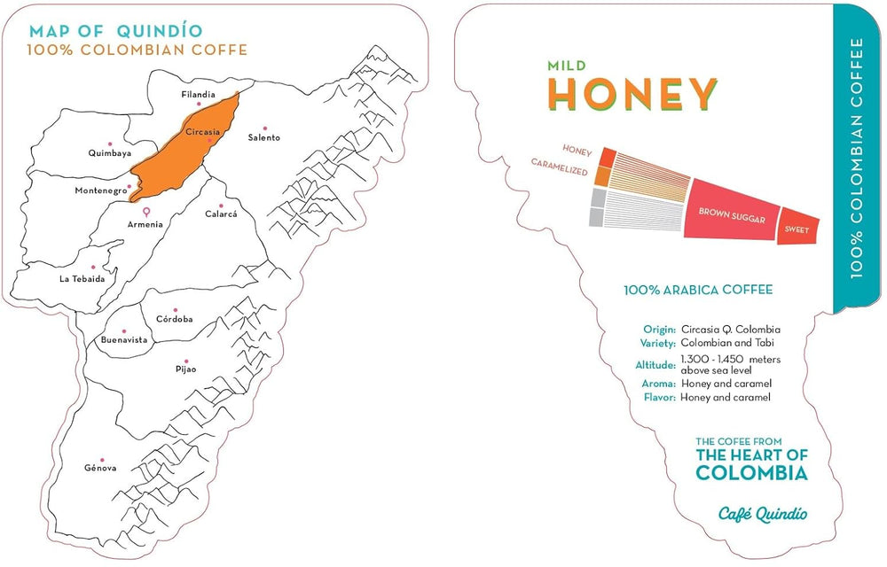 Cafe Quindio Specialty Coffee - boabe de cafea 100% Arabica, Columbia - cu note naturale de miere ușoară (250g) - ideală pentru cafea filtrată sau aparate portafilter