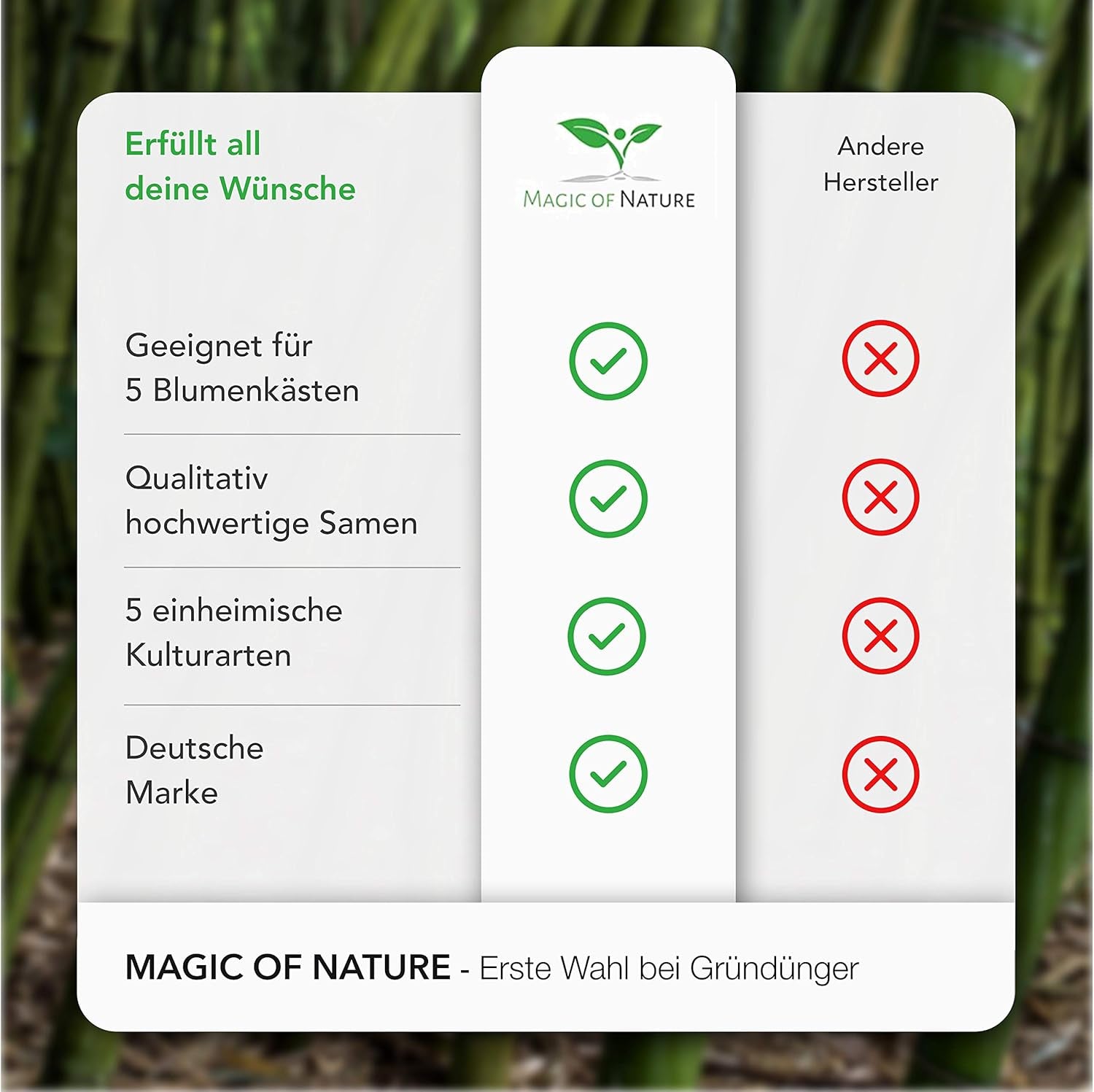 Magic of Nature Mezcla para cajas de balcón - 10 g de semillas - Plantas aptas para las abejas - Fácil de usar - Paraíso de las abejas - 5 especies nativas cultivadas - Adecuado para jardineras y maceteros