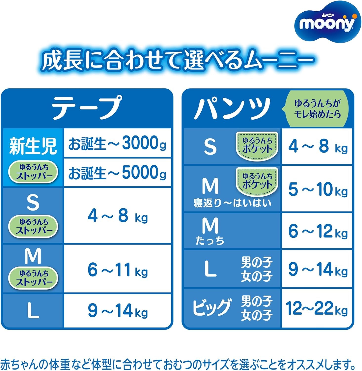 Pañales M 6-11kg 56uds