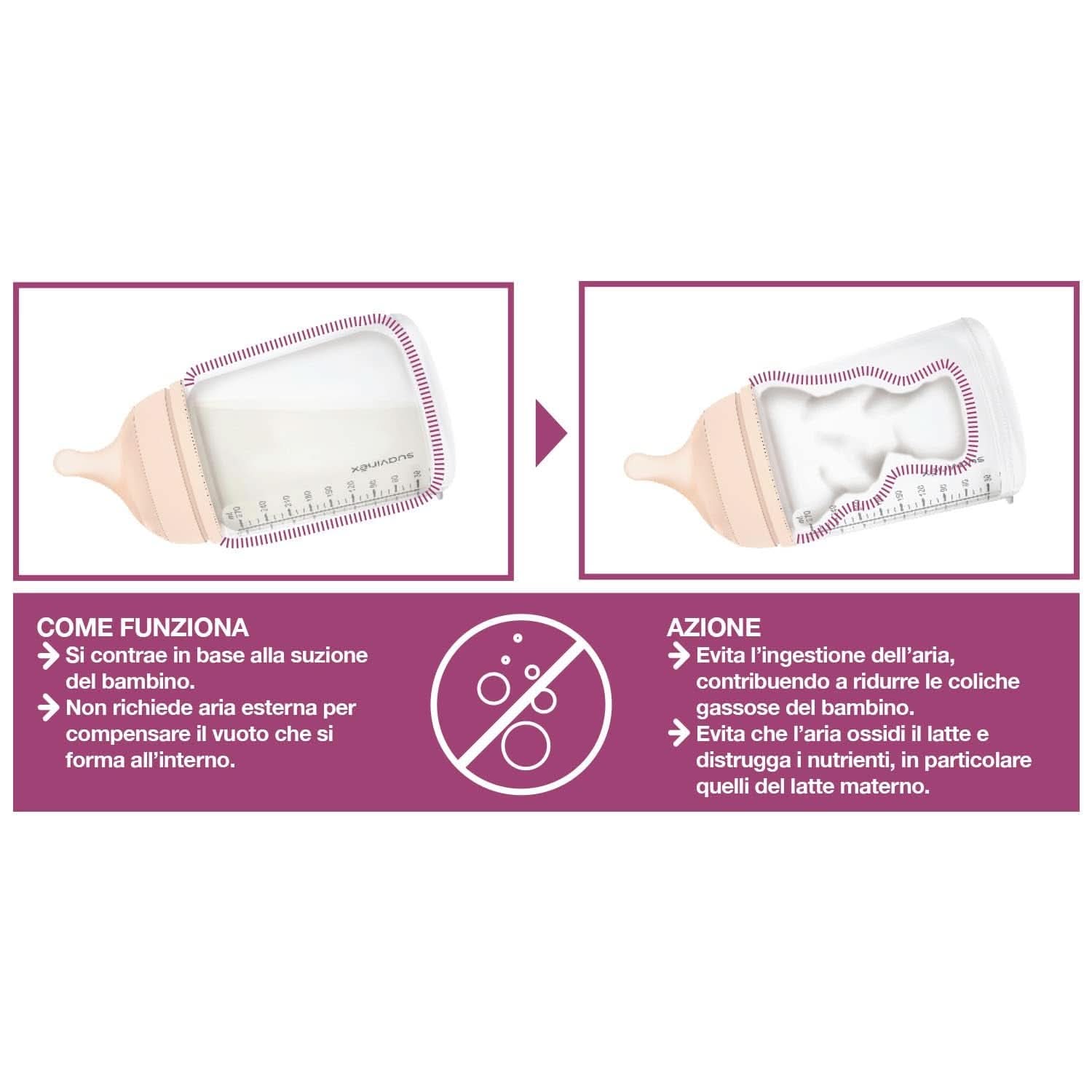 Extractor de leche eléctrico Suavinex Link Accesorios Alimentación y Lactancia Tienda Bebe Naty