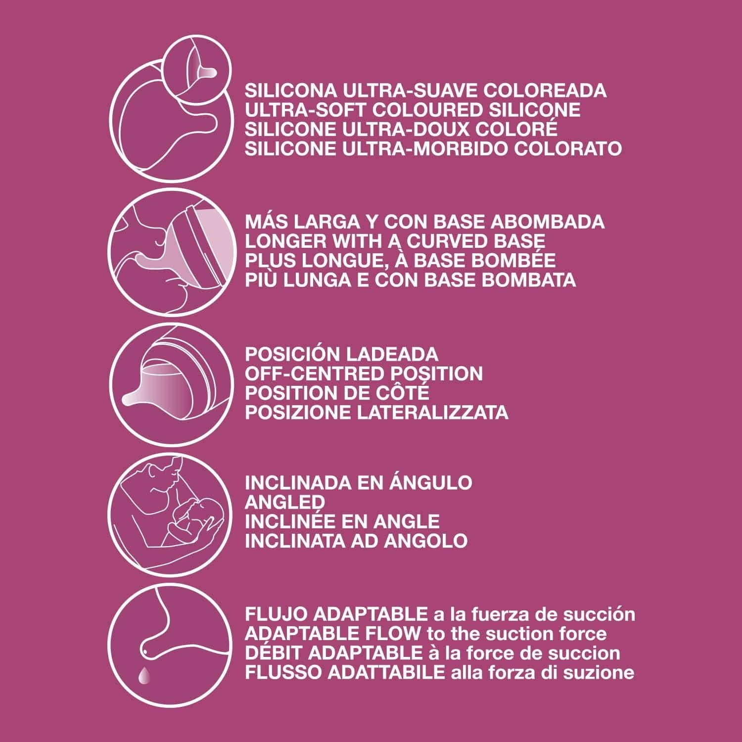 Suavinex, Sacaleches Materno, 120 ml, con flujo regulable Alimentación y Accesorios Lactancia Tienda Bebe Naty