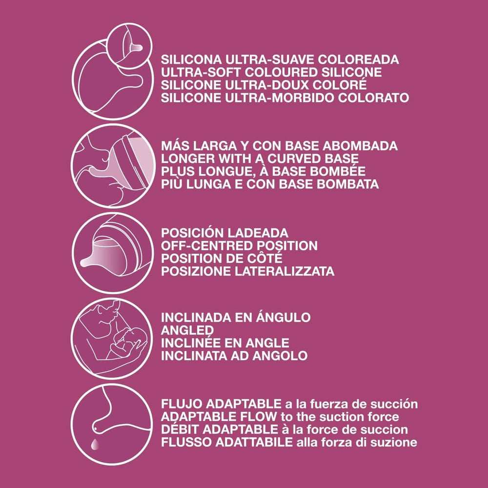 Suavinex, Sacaleches Materno, 120 ml, con flujo regulable Alimentación y Accesorios Lactancia Tienda Bebe Naty