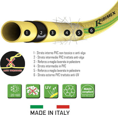 PRTA25J19 Tubiroll, diametru 19/25 mm, galben, 15 x 38 x 38 cm