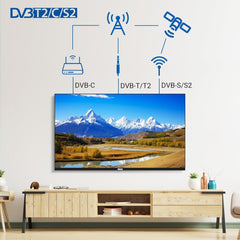 Televizor RCA TV, 32 inch (80 cm), fără ramă, LED HD, tuner triplu (DVB-T/T2-CS/S2), HDMI, CI+, player media USB, mod hotel, Dolby Audio (NRB32HQ1, 2024)