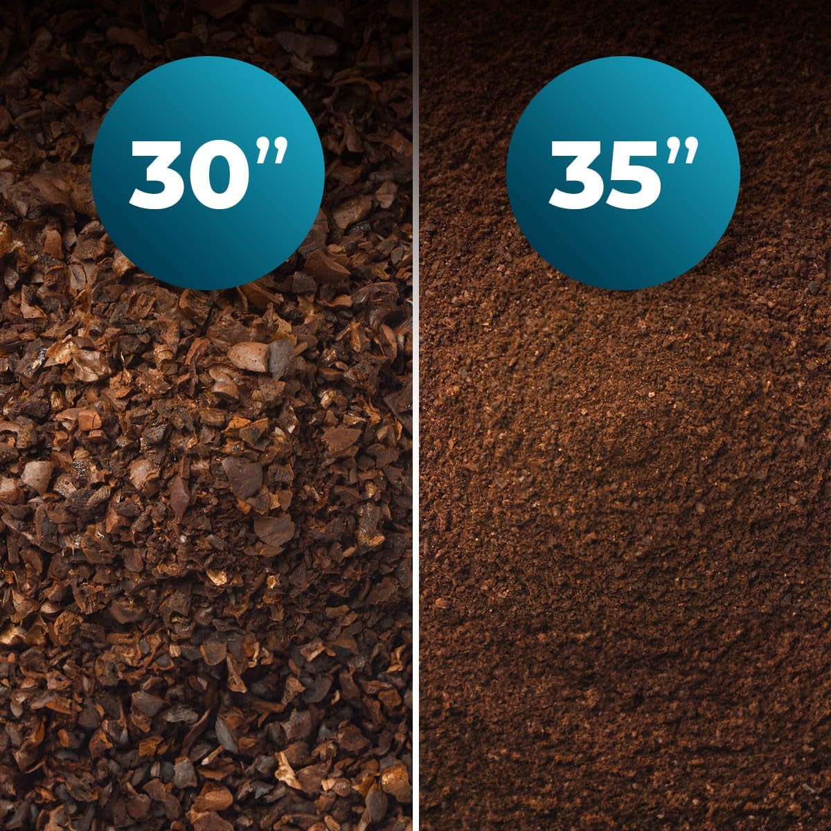 Cafetieră cu picurare Cecotec Coffee 66 Grind & Drop Essential. 1086 W, râșniță cu lame, până la 12 cești, tehnologie Extreme Aroma, digitală, oțel inoxidabil, cu oprire automată.