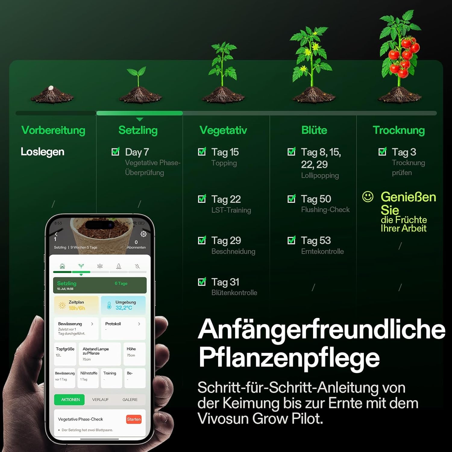 VGrow Caja de cultivo inteligente todo en uno, sistema profesional con lámpara de cultivo Samsung LM301H EVO, sistema avanzado de circulación y ventilación, riego, suministro de nutrientes para hidroponía de interior