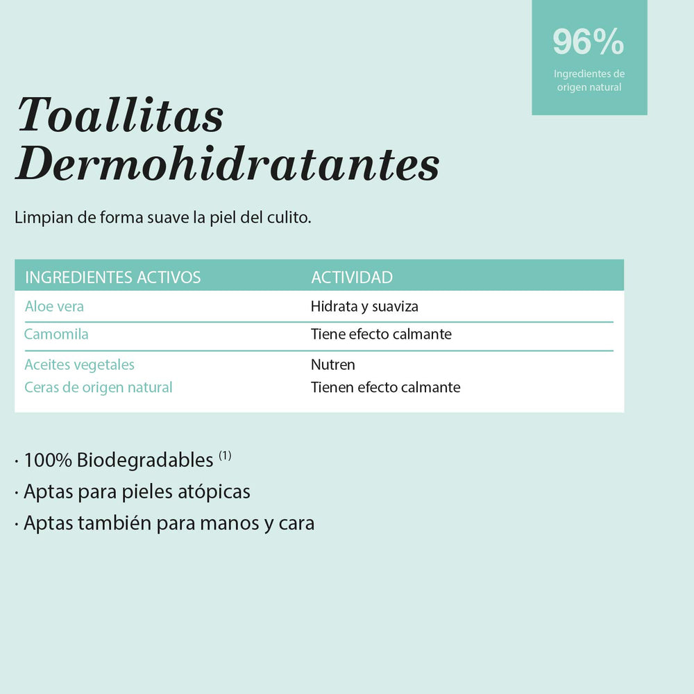 Suavinex Toallitas Húmedas Bebé 60 Piezas Apto para Pieles Atópicas 96% Ingredientes Naturales