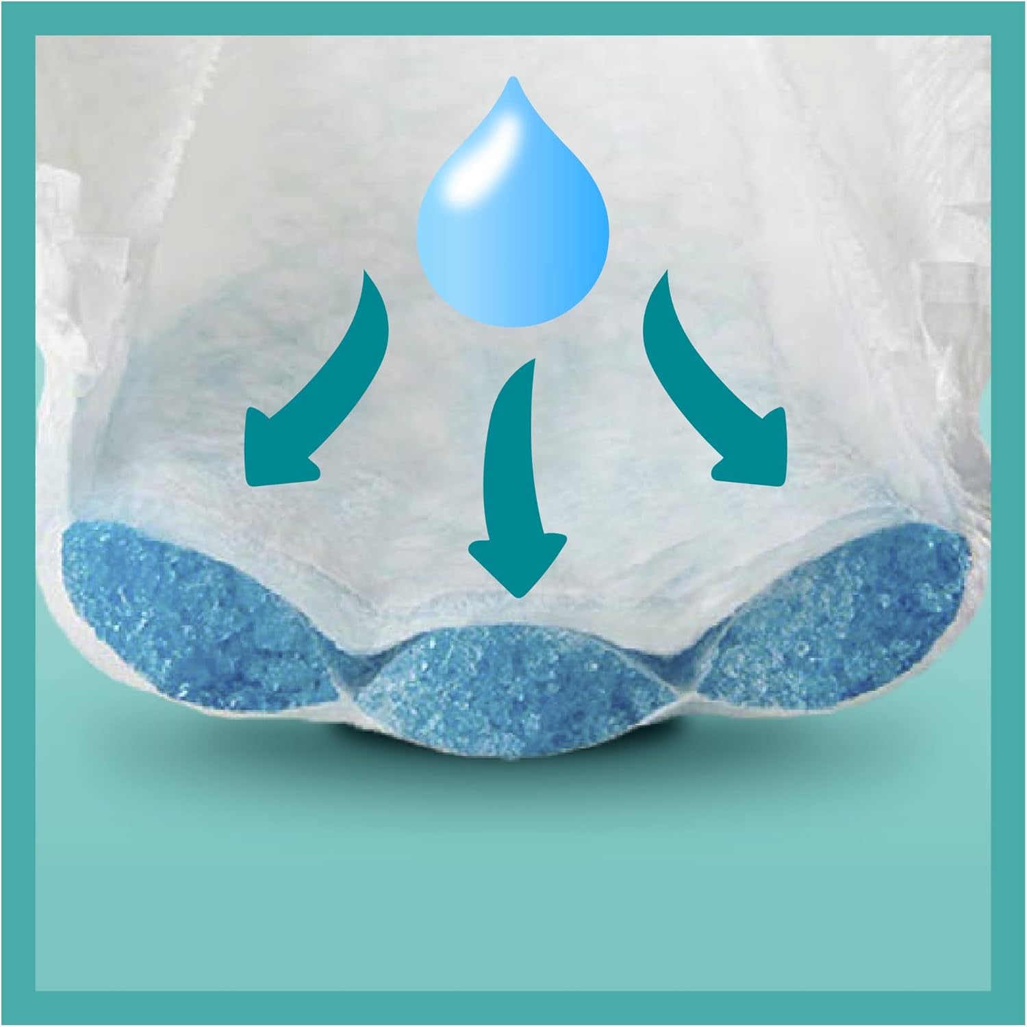 Pampers (versión antigua), pantalones niños/niñas 4 176 uds.