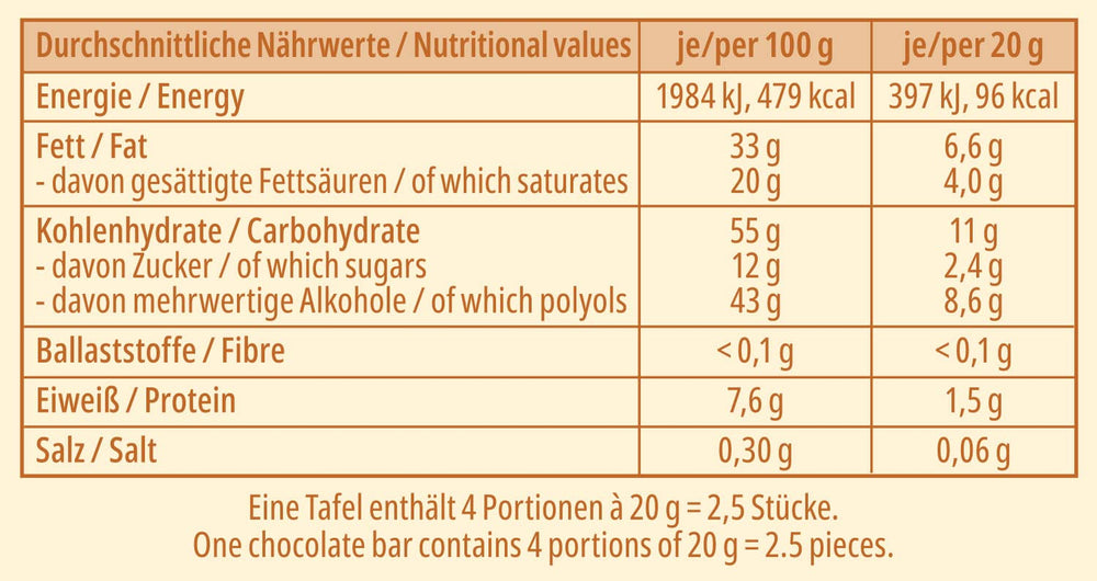 frankonia CHOCOLATE SIN AZÚCAR AÑADIDA Chocolate blanco sin gluten, 80 g