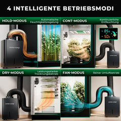 MARS HYDRO Deshumidificador, 12L/día, Descongelación Automática, Función Temporizador, Deshumidificador de Ambiente para Armarios de Cultivo, Sótanos y Plantas, Tanque de Agua de 1,2L