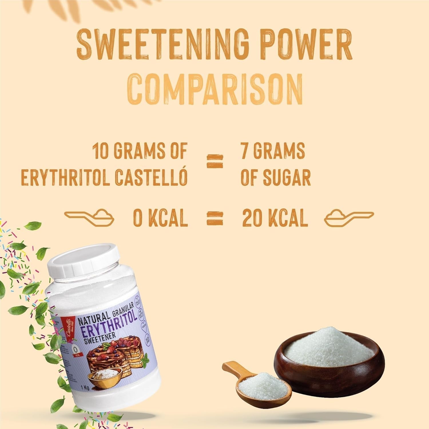 Natural Erythrit - Kristallzucker | 10G = 7G Zucker | Natürlicher Zuckerersatz - 0 Kalorien - 0 Glykämischer Index - Keto Und Paleo - 0 Netto-Kohlenhidrato - Kein GVO - Castello since 1907-1Kg Edulcorantes Naty Shop