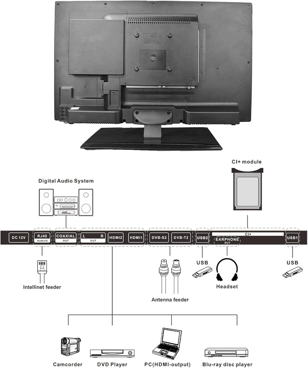 SYLVOX Televizor inteligent Android de 27 de inci pentru autorulote, televizor de călătorie 1080P cu DVD player încorporat, televizor de 12V cu asistent Google, AC/DC, difuzoare HiFi, tuner triplu, HDMI USB, televizor pentru rulote