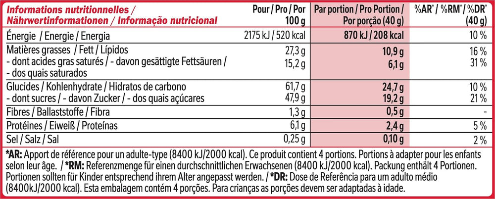 Oblea crujiente Nestlé Chunky Funky en chocolate con leche, paquete múltiple, paquete de 2 (4 x 40 g cada uno)