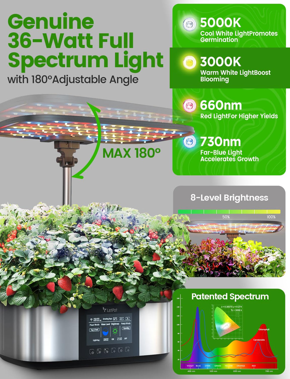 LPH-Max Kit Sistema de Cultivo Hidropónico, 21 Cápsulas, App y WiFi, Control Automático, Jardín Interior Inteligente con Luz LED de 36W, Kit de Riego Automático por Goteo, Cuidado Autogestionado