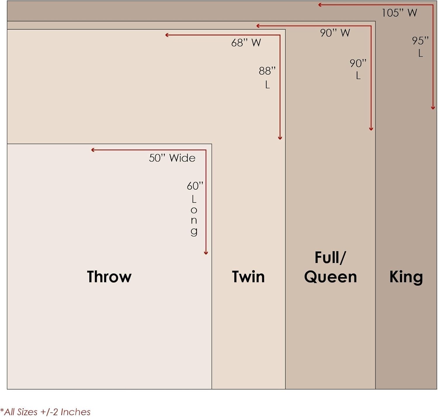 Greenland Home Antique Rose - estampado floral clásico y tradicional - 100% algodón, manta acolchada, 127 X 152,4 cm, color crudo Camas y fundas Greenland Home Fashions