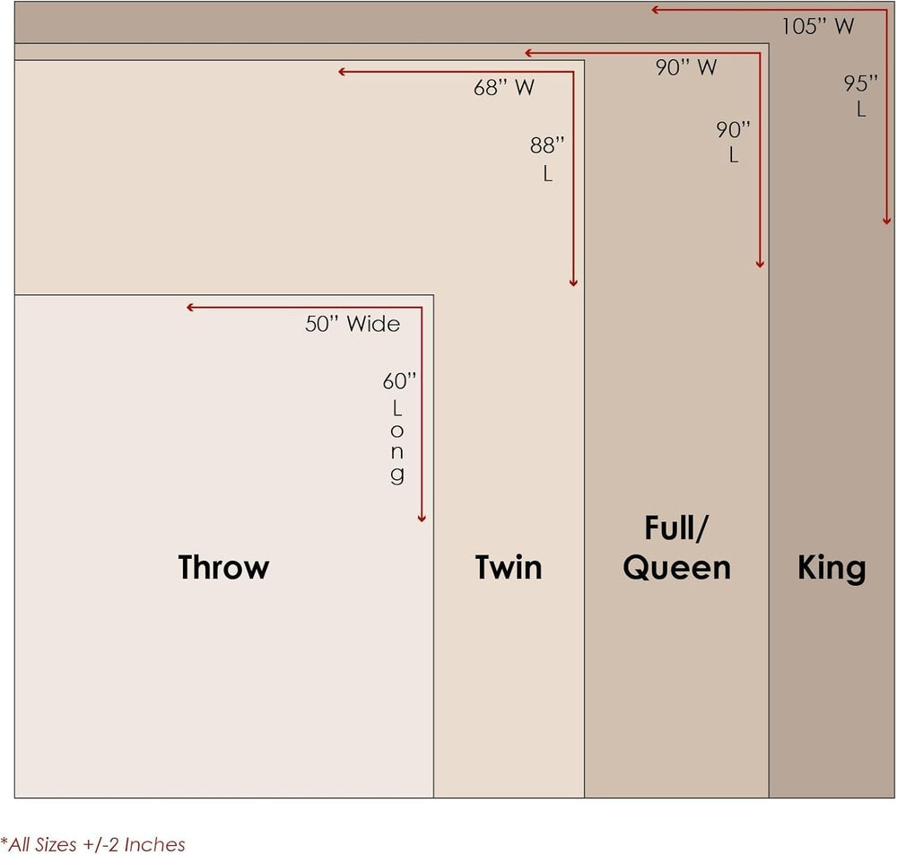 Greenland Home Antique Rose - estampado floral clásico y tradicional - 100% algodón, manta acolchada, 127 X 152,4 cm, color crudo Camas y fundas Greenland Home Fashions