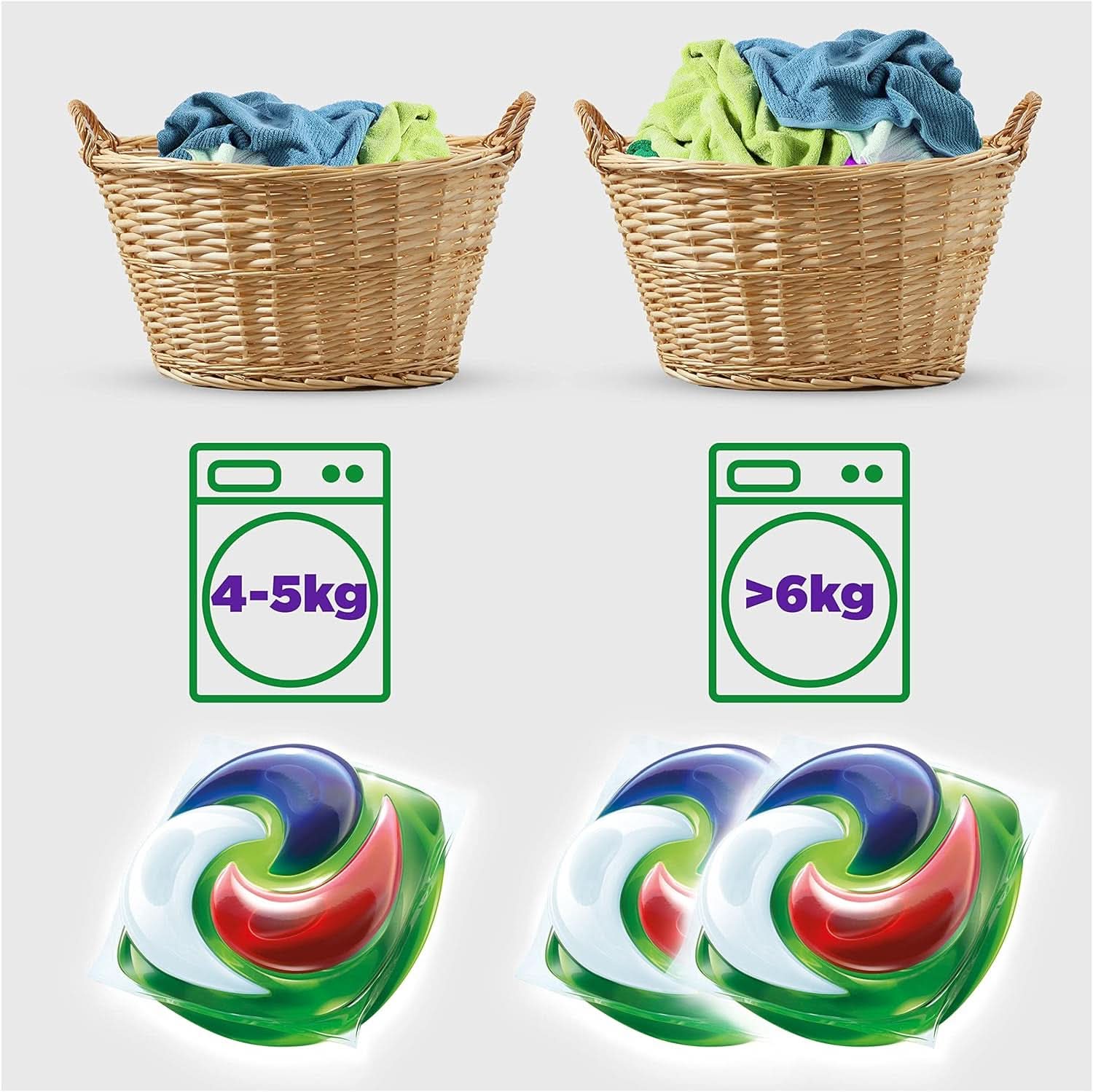 Ariel Allin1 PODS, Detergente líquido Color+ en cápsulas 53 dosis, excelente eliminación de manchas en el primer lavado Detergentes Rufe Naty Shop