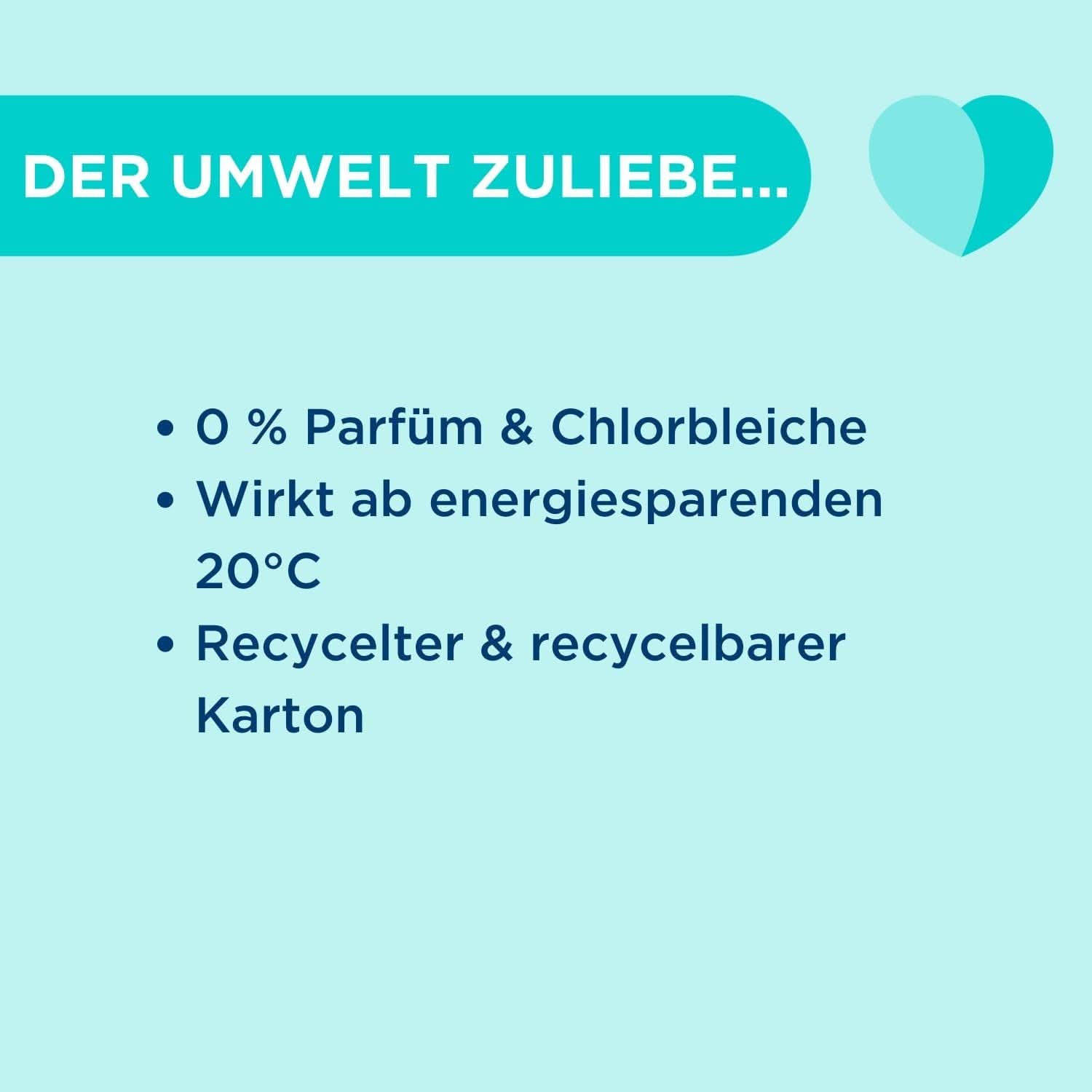 Dr. Beckmann Fest Wipes, Active-White, 15 toallitas Detergentes para la ropa Naty Shop