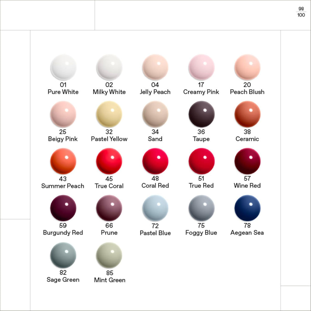 KORRES No No base de esmalte de uñas - base 10% vegana sin liberación, para un color duradero y resistente a las astillas, 11 ml - uñas cuidadas de forma natural, sin sustancias nocivas