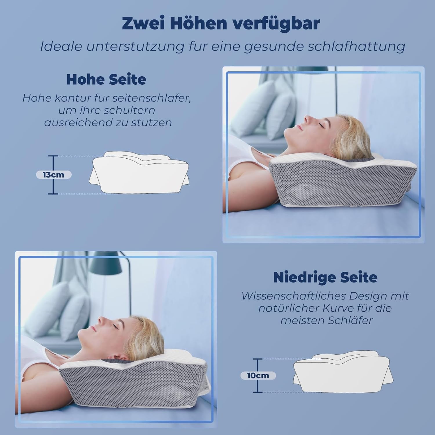 SAHEYER pernă ortopedică pernă de susținere a gâtului pernă pentru cap, pernă ergonomică pentru gât pernă pentru dormit lateral 60 X 40 X 13/11 cm pernă din spumă cu memorie pentru dormit lateral, spate și stomac Perne ortopedice cervicale Naty Shop