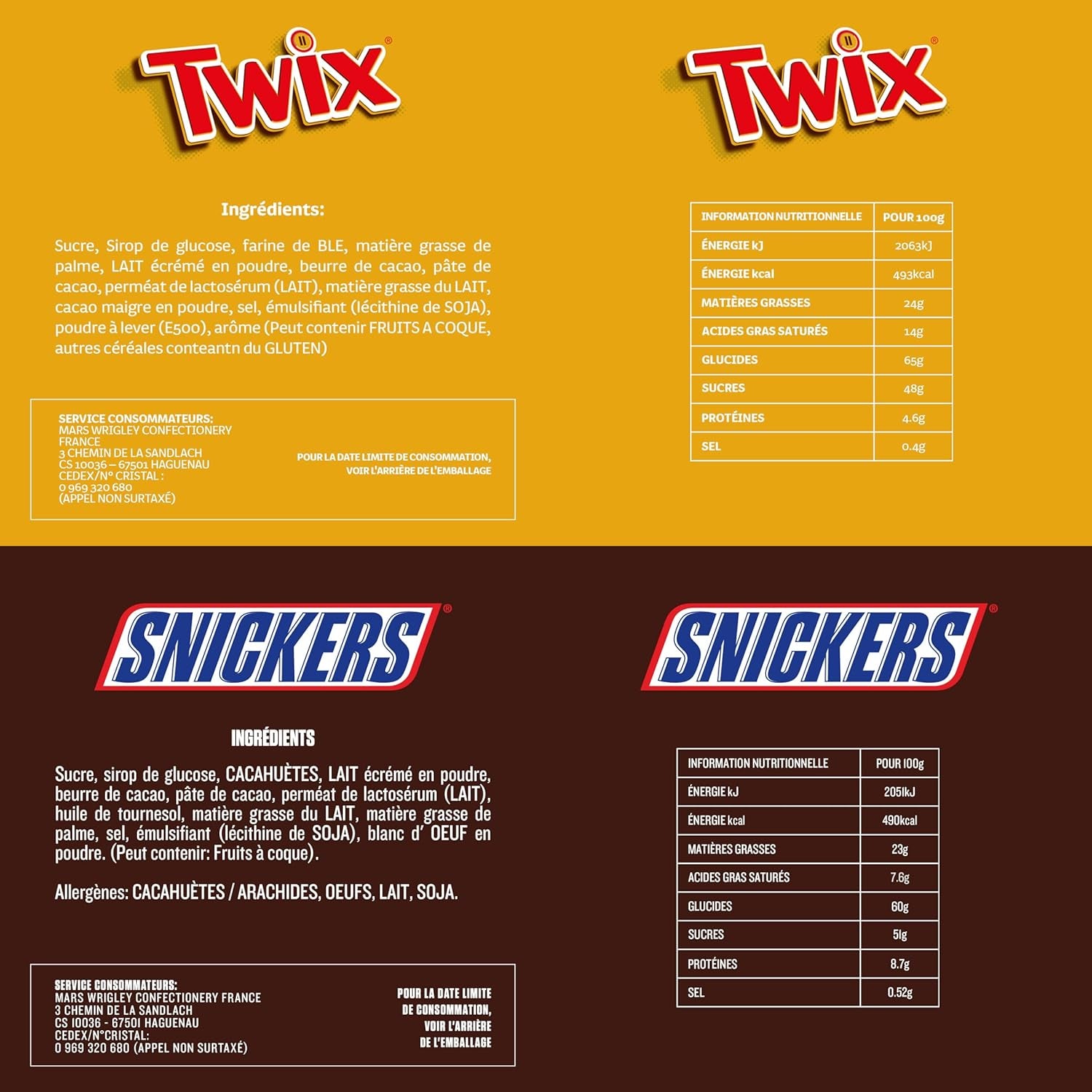 Minis mixtos, Snickers, Bounty, Twix, Milky Way, paquete a granel de chocolate, un paquete (1 x 400 g) (paquete de 5)