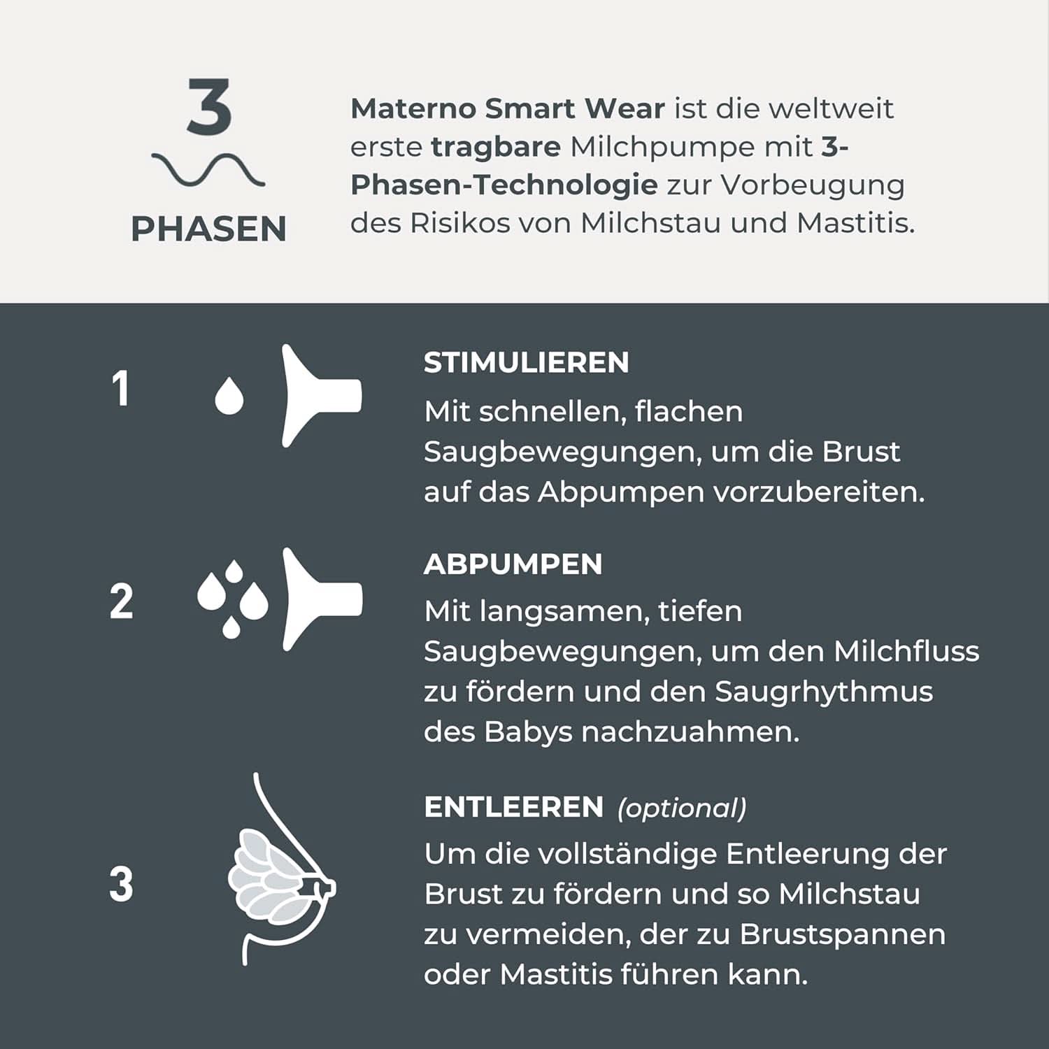 Nuvita Materno Smart Wear 1287W - Sacaleches eléctrico portátil manos libres - Tecnología trifásica, personalizable, portátil, kit de conversión de sacaleches doble disponible Accesorios Alimentación y Lactancia Tienda Bebe Naty