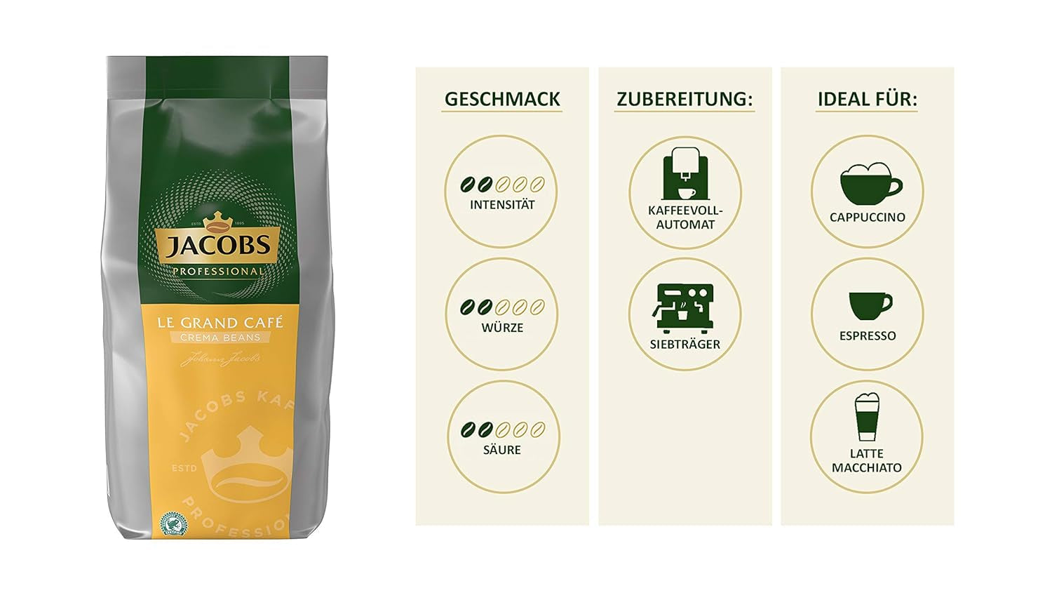 Jacobs Professional Le Grand Café Crema, boabe de cafea întregi 1kg, Mild, Intensitate 2/5 Cafea Naty Shop