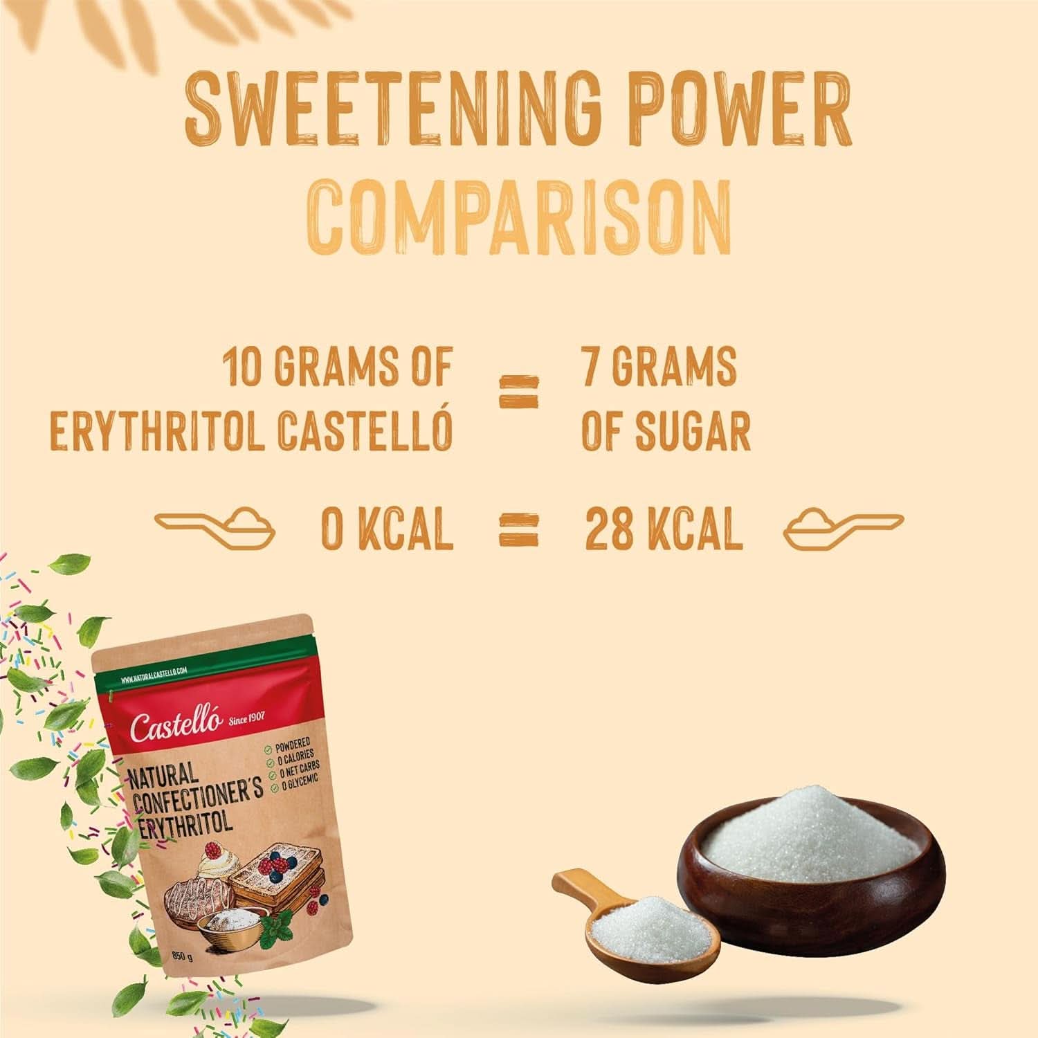 Eritritol natural - Azúcar glaseado | 10G = 7G azúcar, 850 gramos Edulcorantes Naty Shop