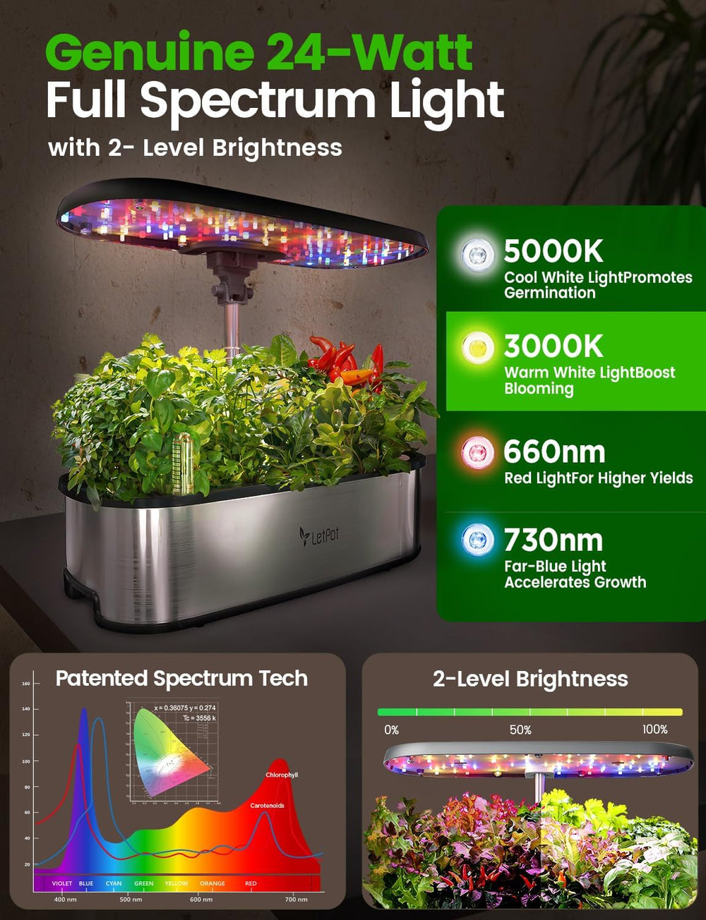 LPH-SE Sistema de cultivo hidropónico WiFi, kit de jardín de hierbas inteligente para interiores con 12 macetas, jardín interior con luz de cultivo LED de 24 W, tanque de agua de 5,5 L, sistema de bombeo, temporizador automático