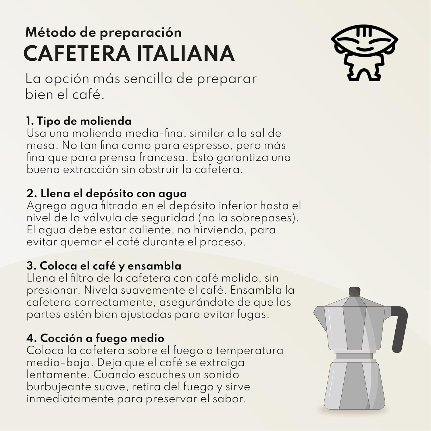 Cafea specială Boconó Specialty Coffee Ethiopia 100% Arabica, prăjire medie, 1 kg - Ideală pentru cafea V60, Chemex, Kalita etc.