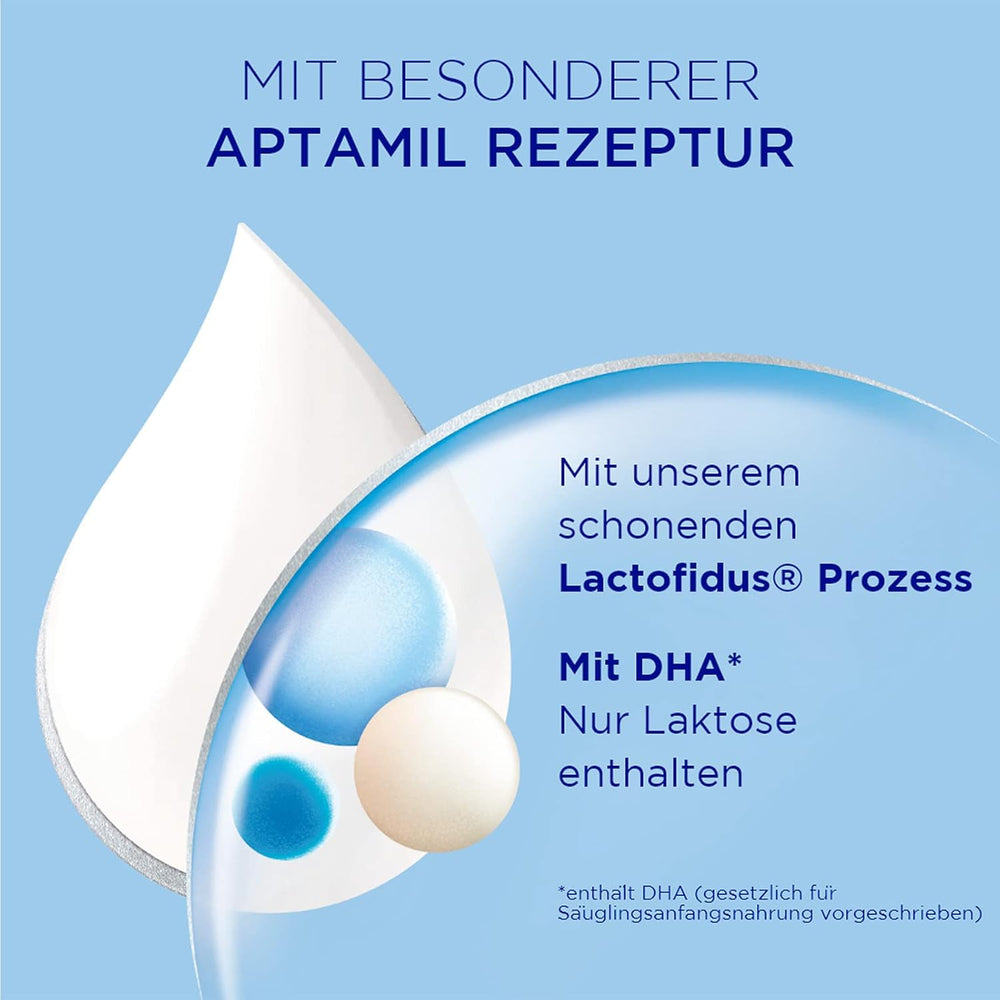 Aptamil Pronutra-ADVANCE PRE, bebible, 4x2x90ml (Packung mit 4)