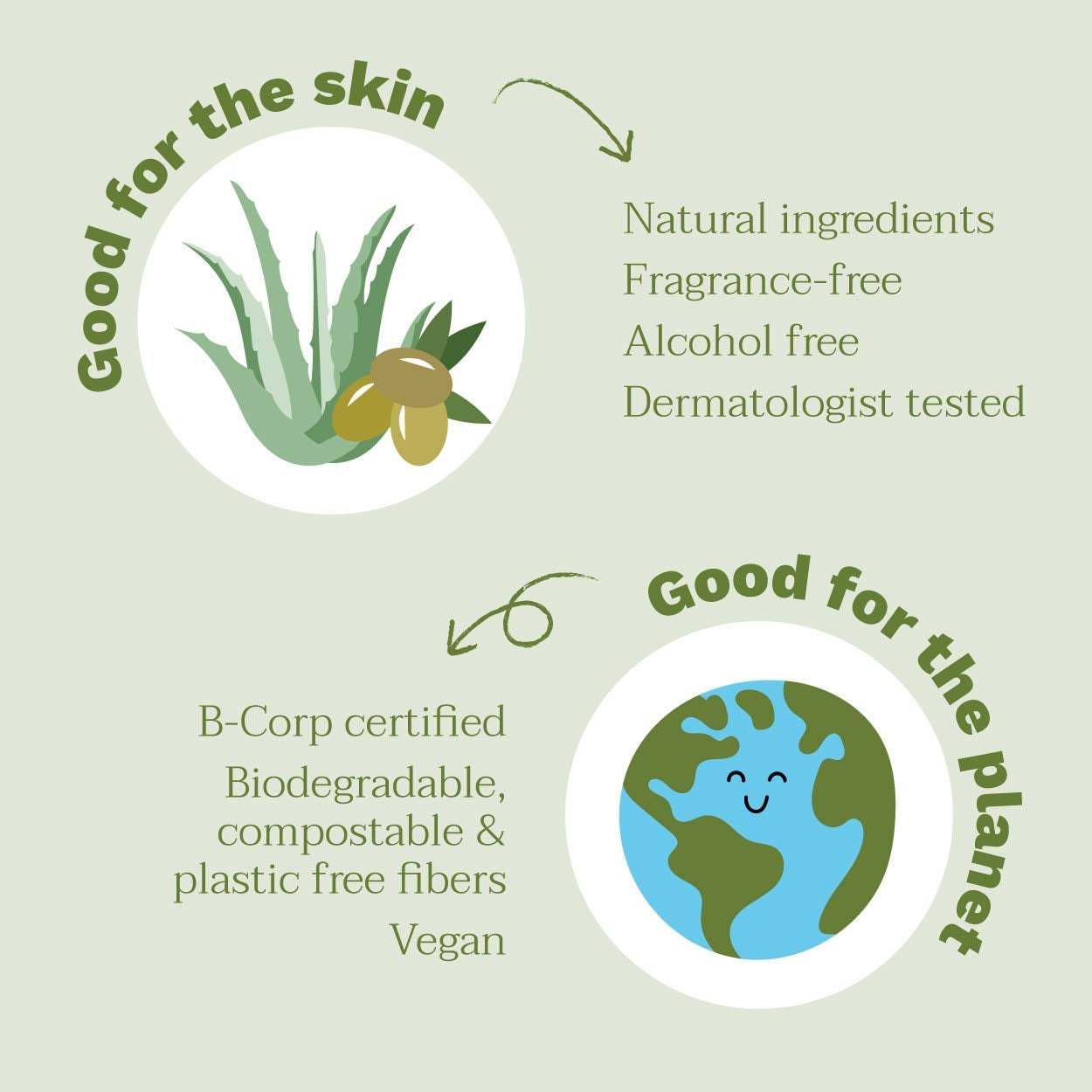 Lingette Coton À L'Eau 60uds