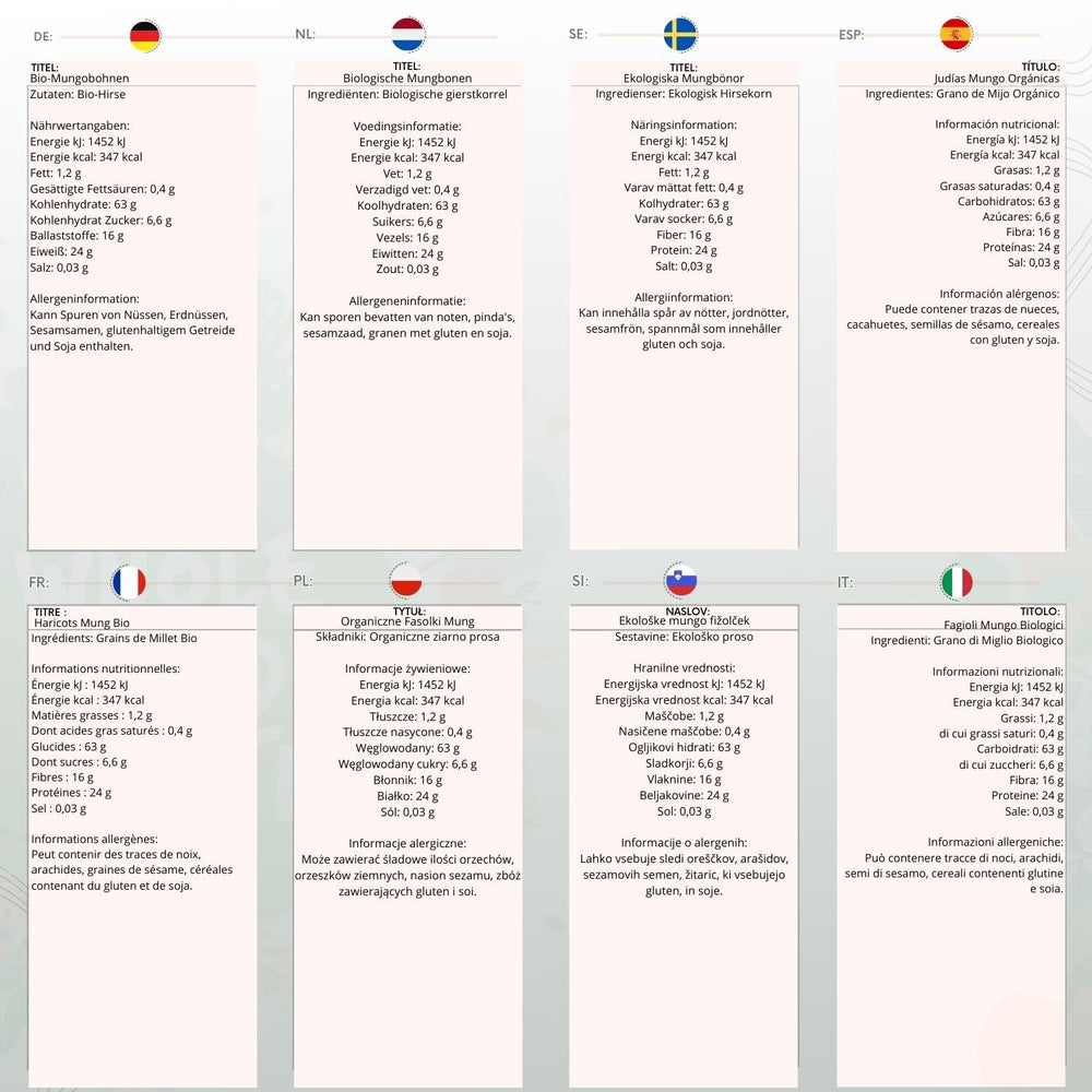 Wholefood Earth Frijoles Mungo Orgánicos 2kg | Sin OGM | Vegano | Rico en fibra | Rico en proteínas | Certificado orgánico