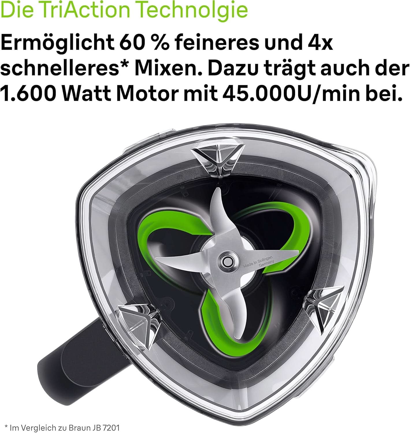 Braun Hochleistungsmixer Powerblend 9 JB9040 - Batidora de pie con mezclador de vidrio, 18 programas de mezcla, 10 Geschwindigkeiten + función de pulso, función Heiße Suppen, programa de reinigung, Stampfer, 1600 W, Schwarz Kitchen Naty Shop