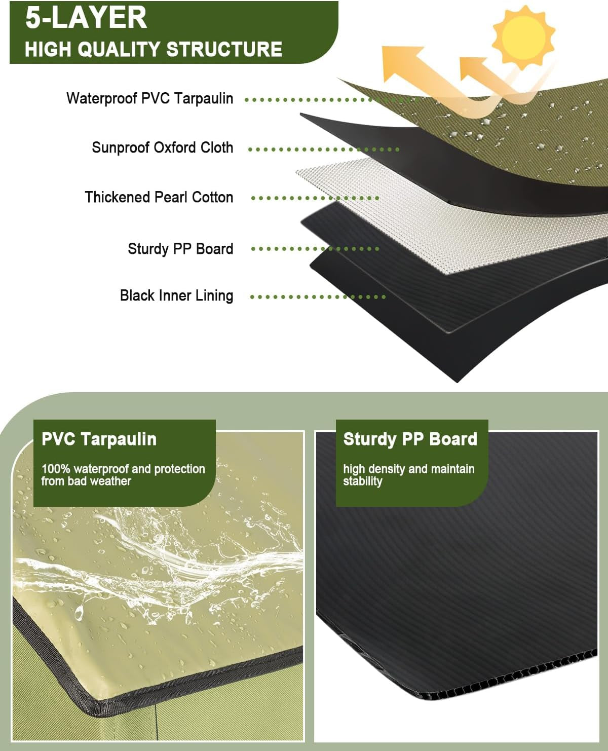 Pături & Mobilier, Animale de companie, Peșteri & Case, Pisici, Paturi pentru pisici, Pisici - culcusuri, saltele