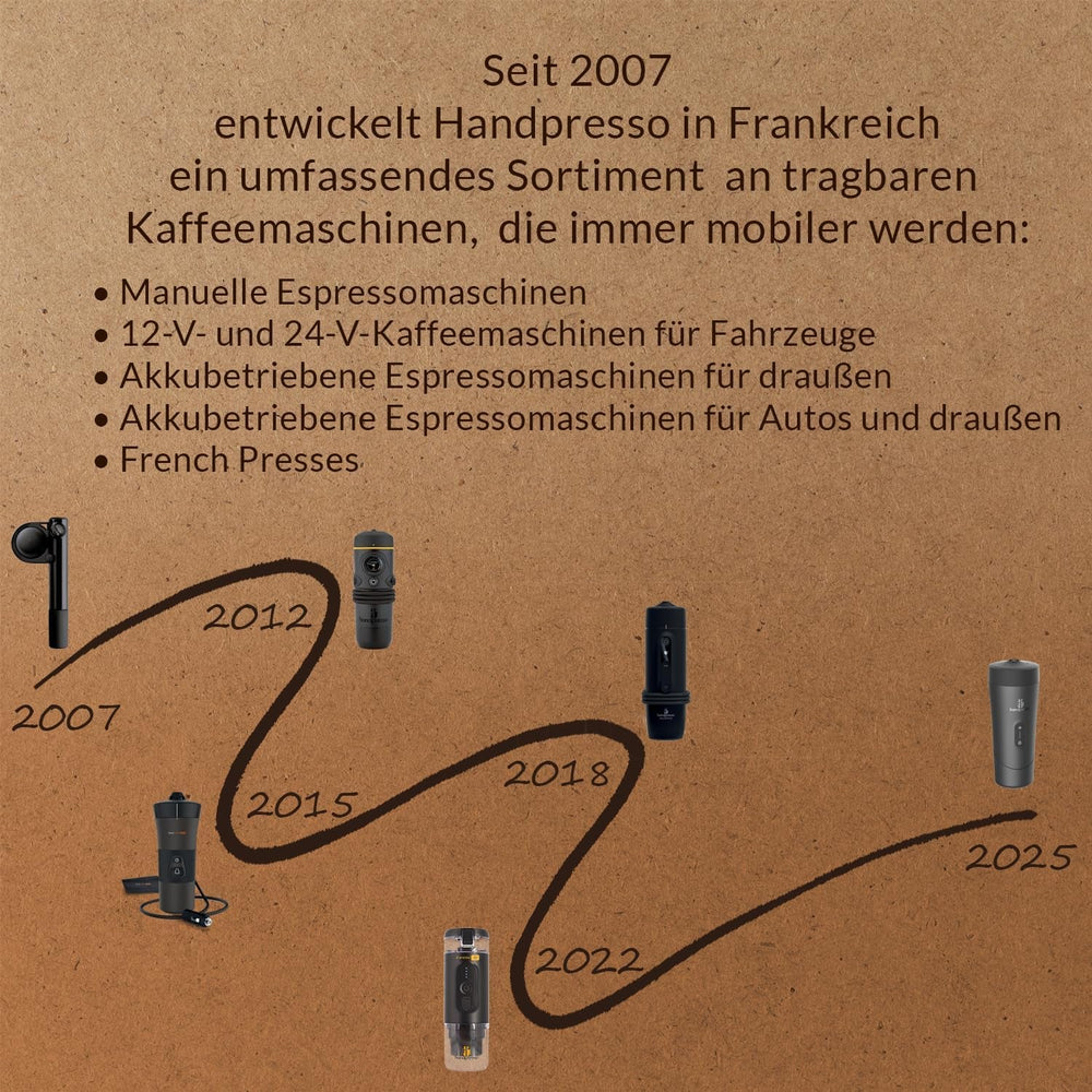 Handpresso - Handcoffee Auto 21000 | Espressor auto de 12V - Espressor de 12 volți pentru mașini | Espressor Senseo Pad pentru mașini - Espressor de călătorie de 12V | Espressor de 12 volți pentru autorulote