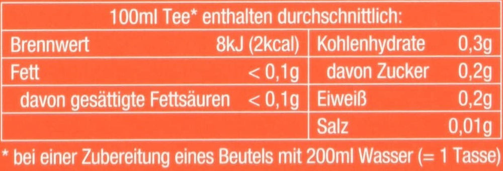 Teekanne Sweeteas Strawberry Cheesecake cu aromă de căpșuni și brânză, pachet de 12 (12 x 18 pliculețe de ceai)