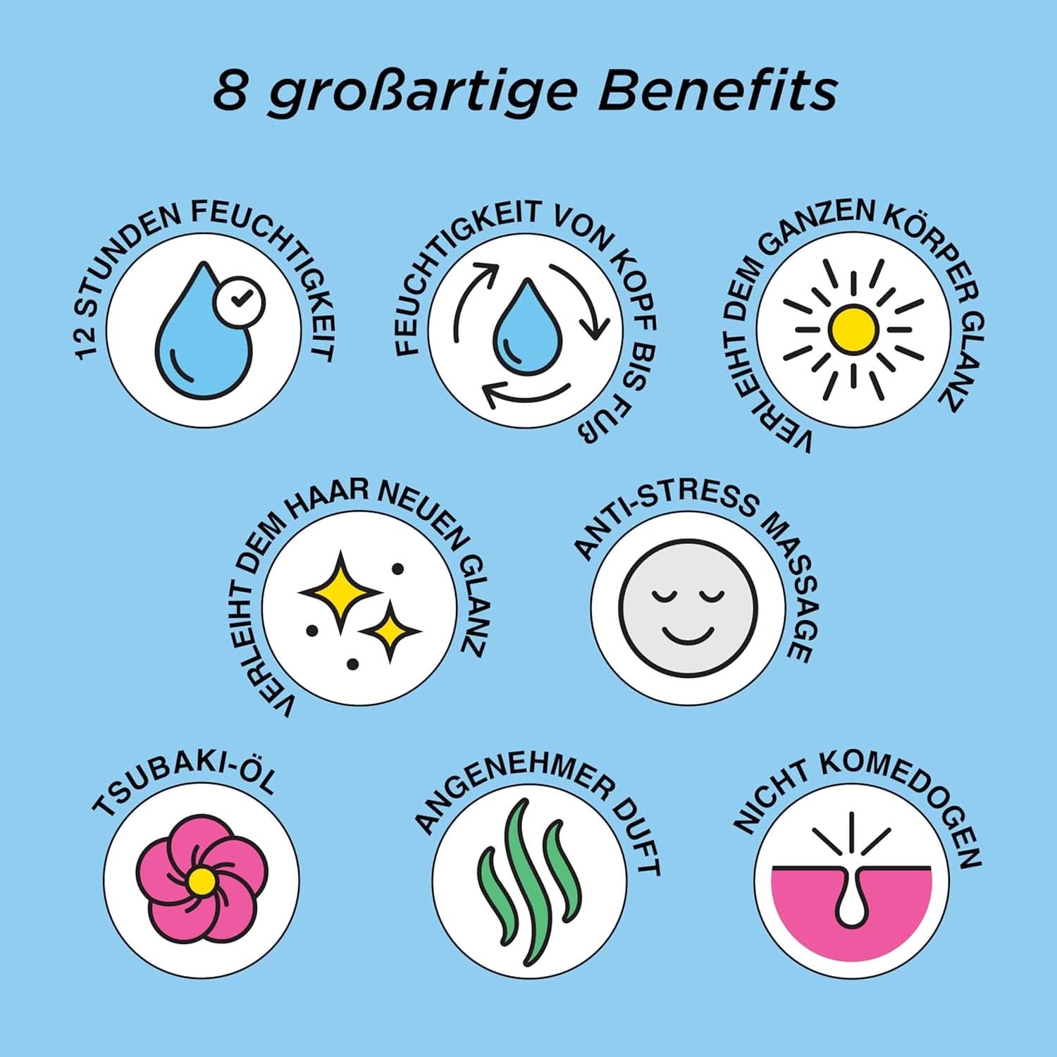 Elizabeth Arden - Eight Hour, aceite hidratante para rostro, cuerpo y cabello, 100 ml Cosmética y Belleza Naty Shop