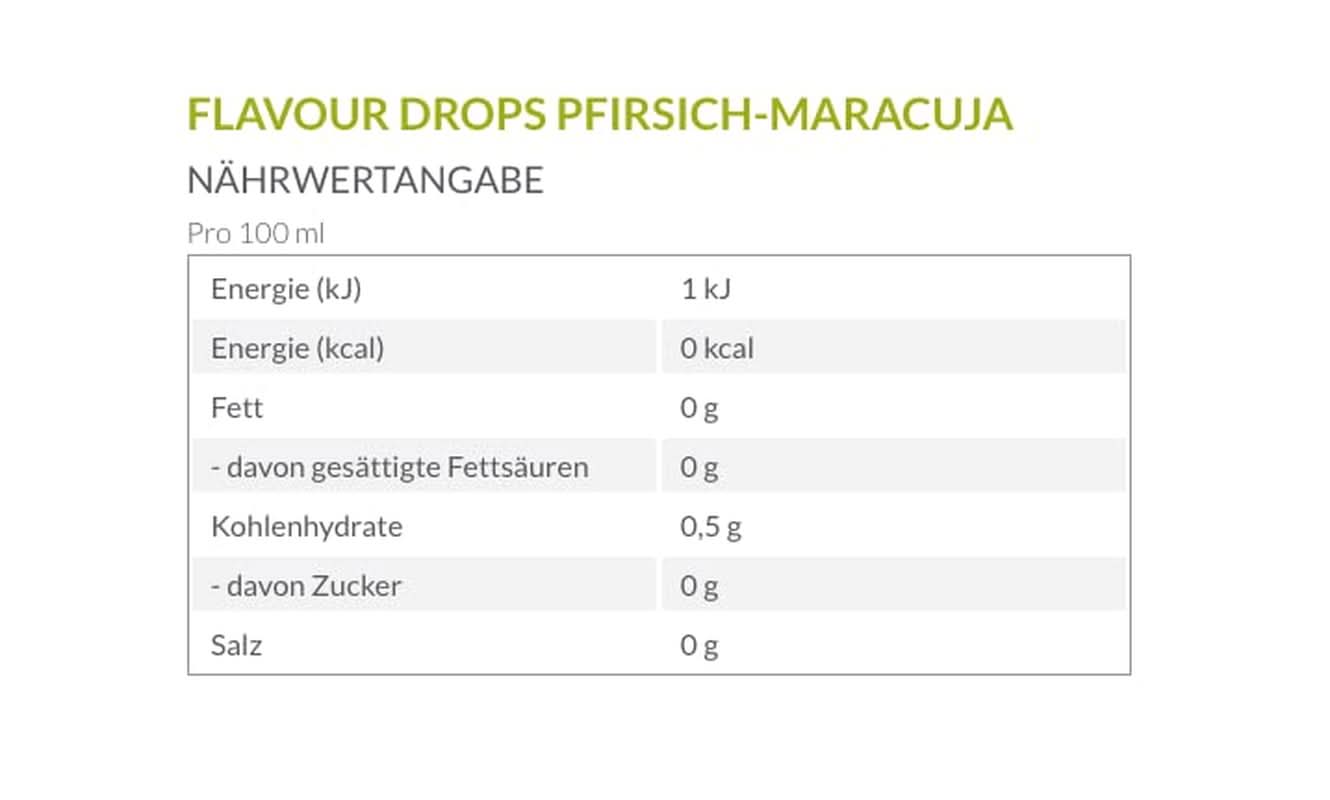 Gotas de sabor Borchers, Melocotón - maracuyá, 30 ml Aromas Naty Shop