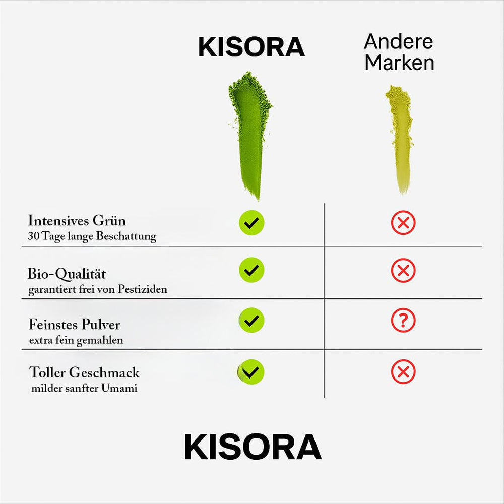 Ceremonial Matcha BIO calitate 100G ceai verde 100% organic ceai verde Machta pulbere