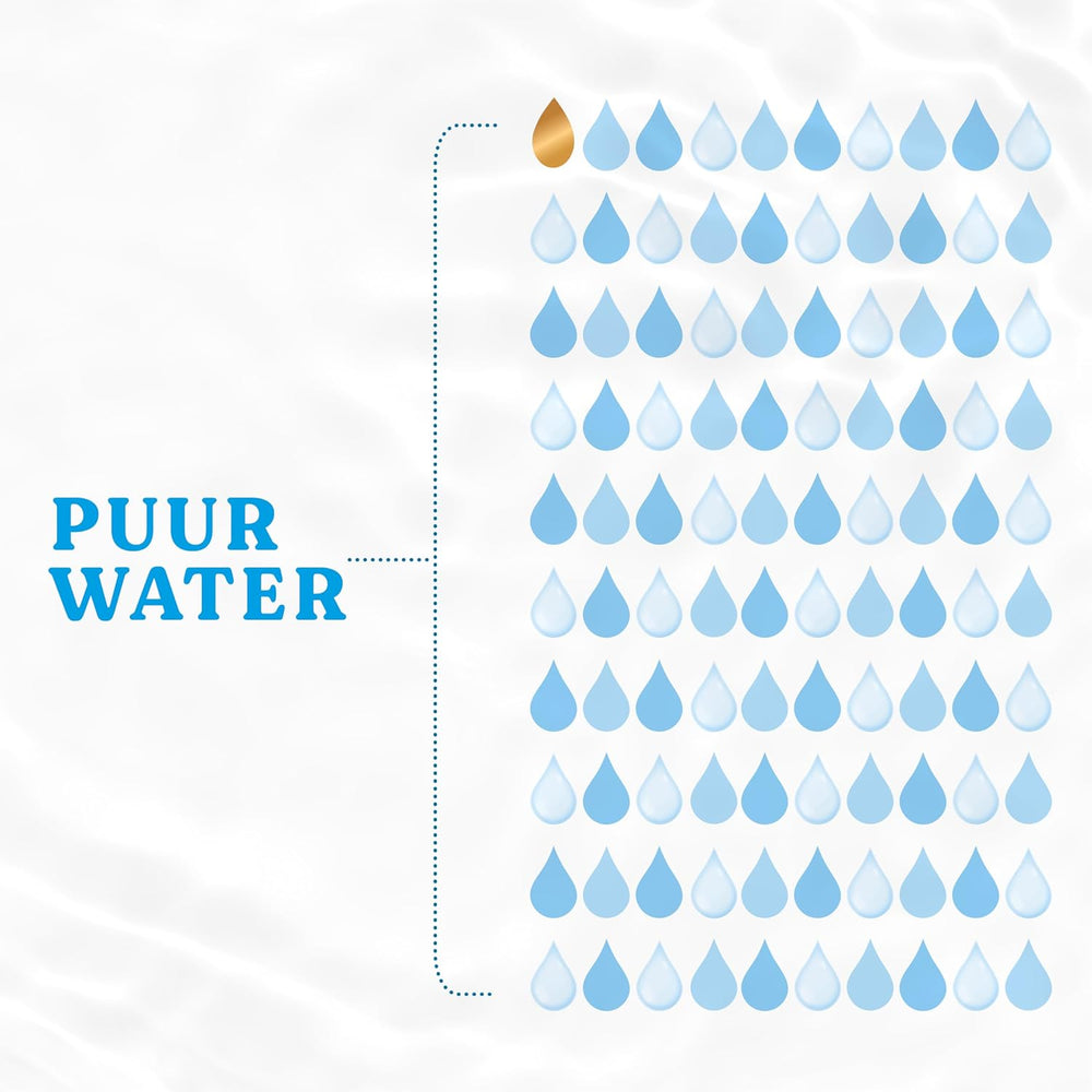 Toallitas Huggies Pure Baby, paquete de 18 (1008 toallitas en total), 99 % agua pura, sin fragancia para una limpieza y protección suaves, toallitas naturales