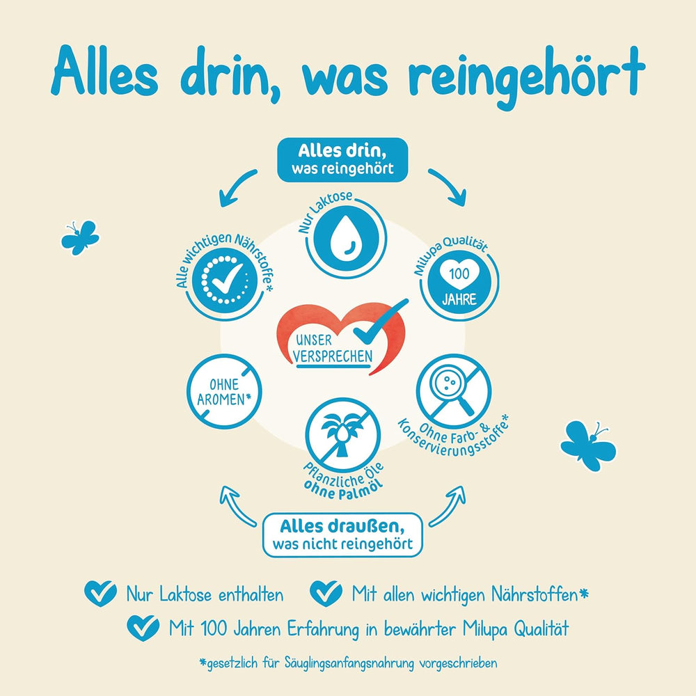 Milumil Milupa Leche en polvo para bebés, la primera leche desde el nacimiento, 800 g