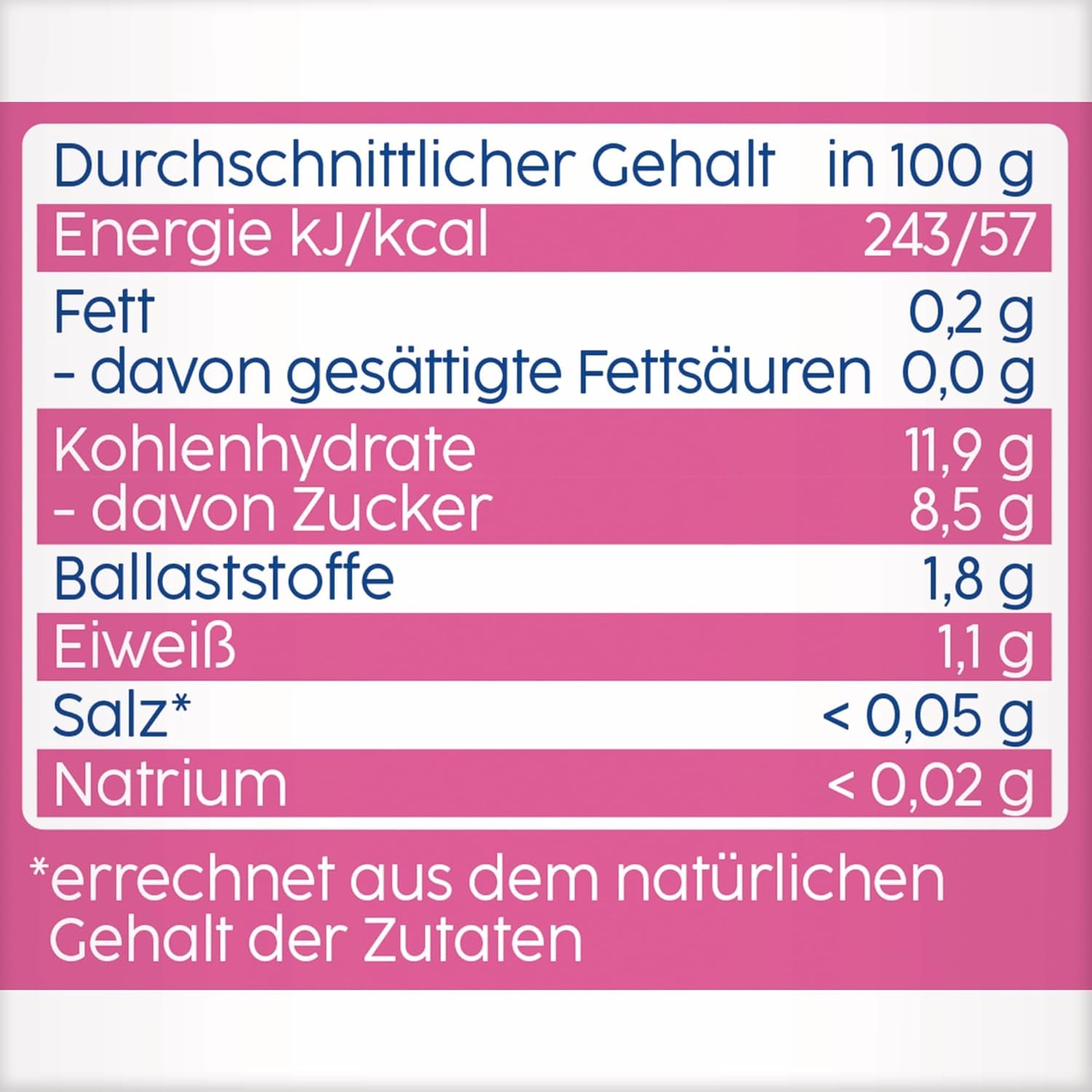 Sobres exprimibles de fruta, frambuesa, manzana, plátano y espelta - 16 piezas (paquete de 4, 4 x 90 g cada uno), sin azúcares añadidos, elaborados a base de frutos rojos y cereales saludables, ideales para snacks para llevar y autoconsumo