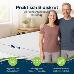 Sensalou Colchón para Incontinencia 90x160cm Colchón para Incontinencia Impermeable Lavable Transpirable