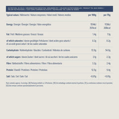 de Amazon Penne, 500g
