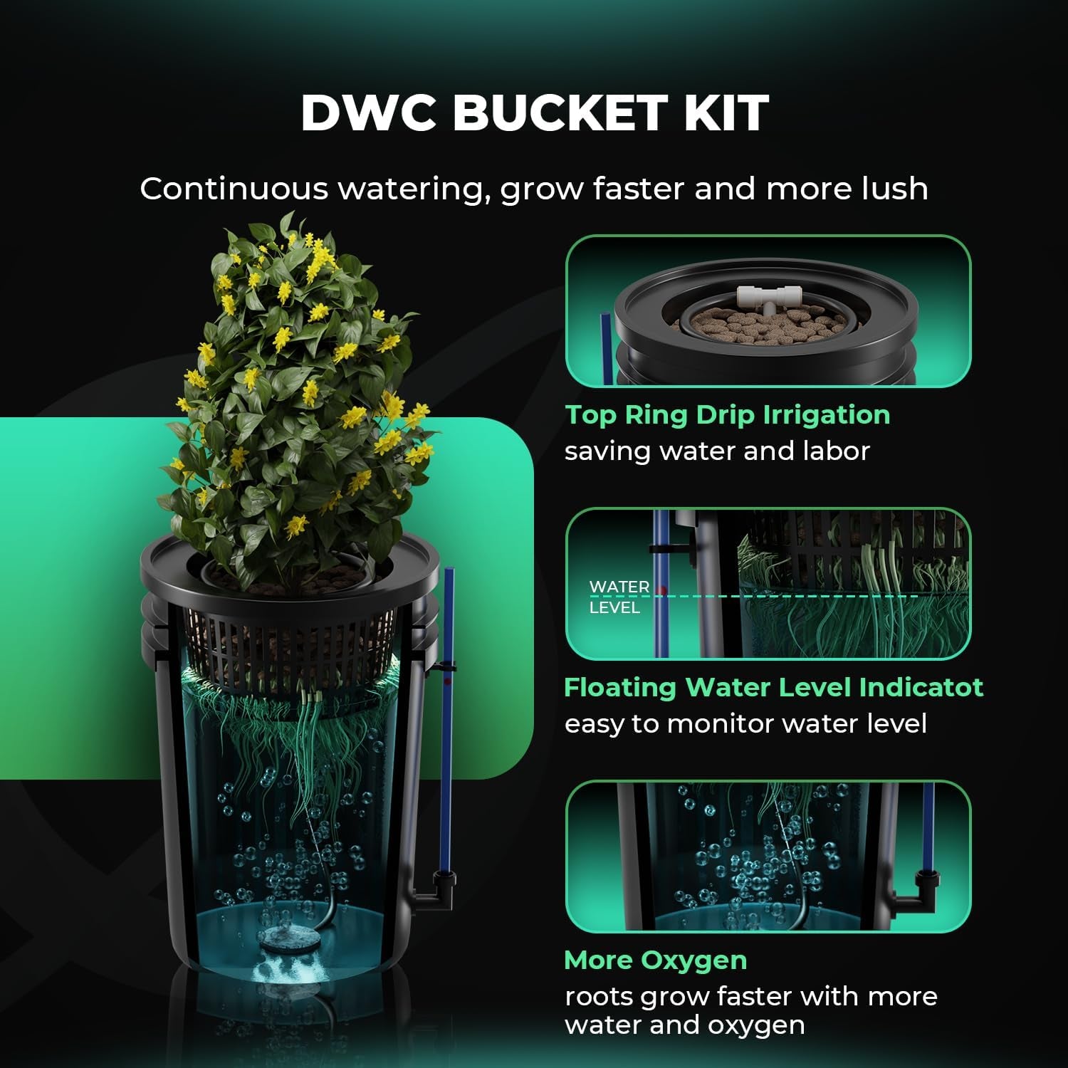 Mars Hydro DWC Sistema de cultivo hidropónico, cultivo de agua profunda de 5 galones, bomba de aire de 8 W, manguera de aire multiusos, piedra de aire, 2 cubos y kit de recipiente de goteo