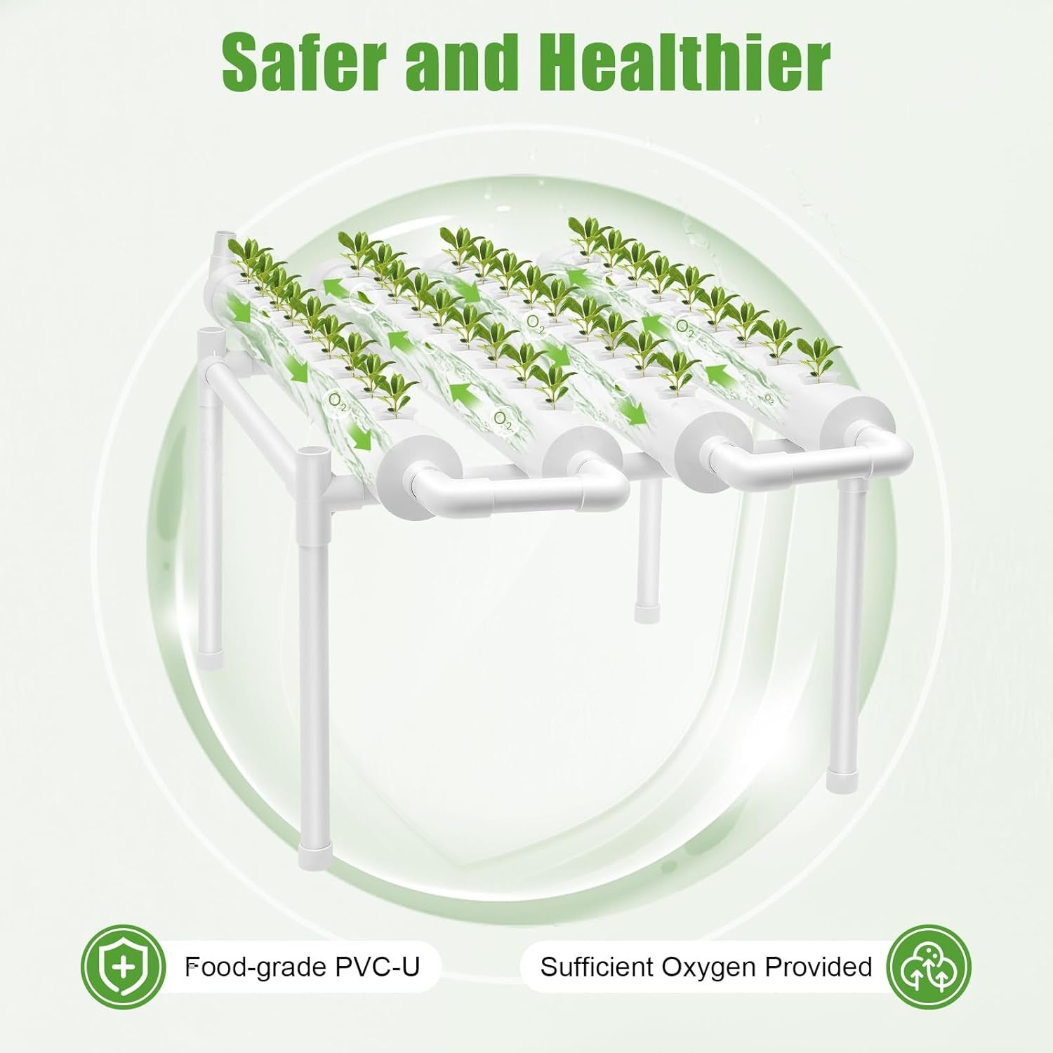 Kit de cultivo hidropónico de 3 capas 108 espacios de plantación Sistemas de cultivo de plantas hidropónicas sin suelo Sistema de cultivo de plantas hidropónicas en tubos para verduras (una sola capa con 36 agujeros)