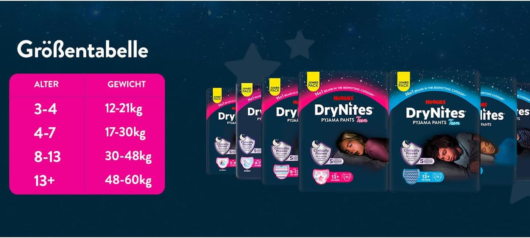 Huggies DryNites pañales para enuresis nocturna, niños de 13 a 17 años aproximadamente (48-60 kg), 33 unidades (3x11), paquete mensual gigante, calzoncillos XL