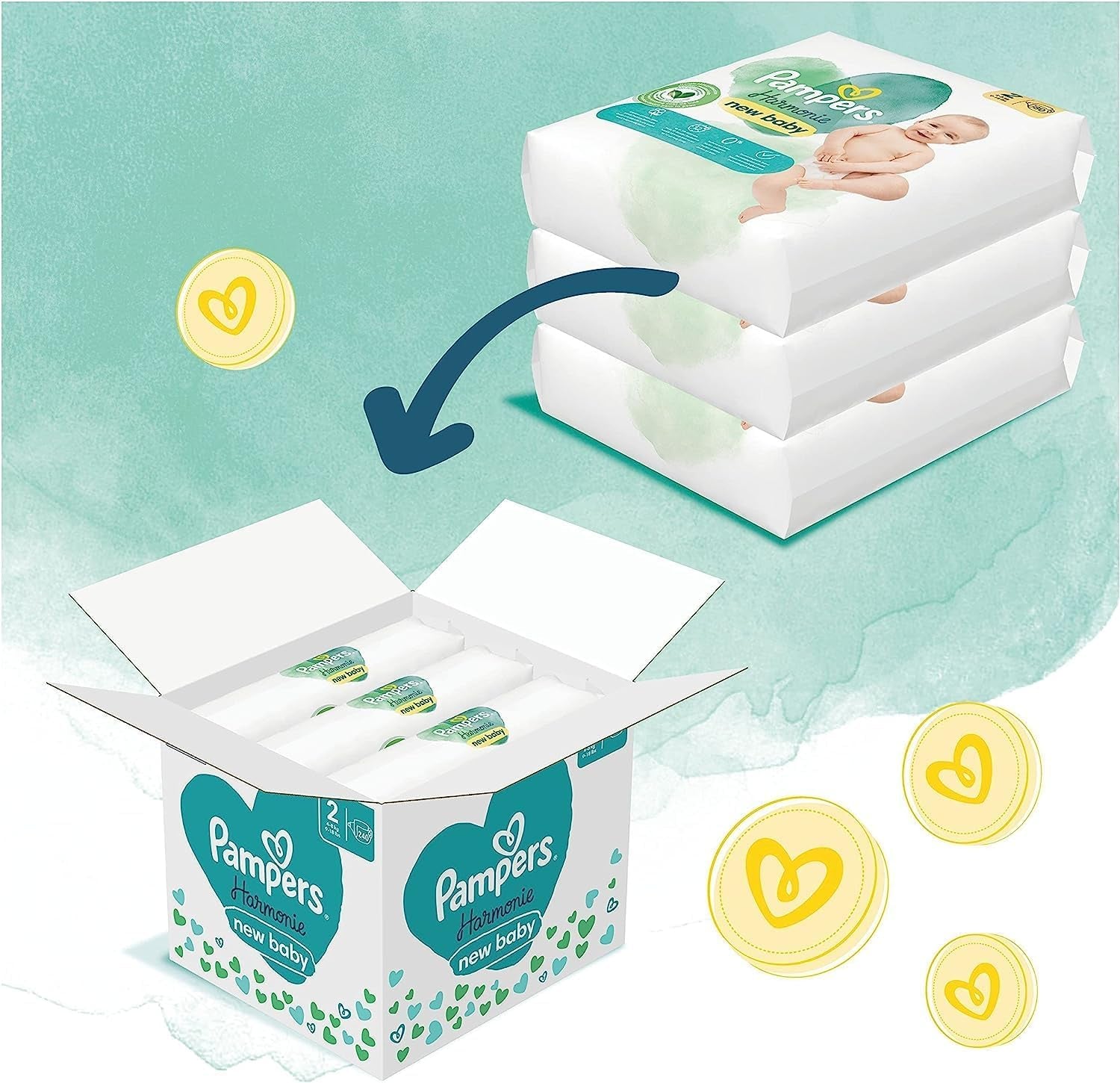 Juego de Pañales para Bebé Harmonie Talla 2 (4-8 kg, 240 Piezas) CAJA MENSUAL y Caja de Toallitas Húmedas para Bebé Harmonie Aqua 720 Toallitas (15 x 48), Baby Essentials
